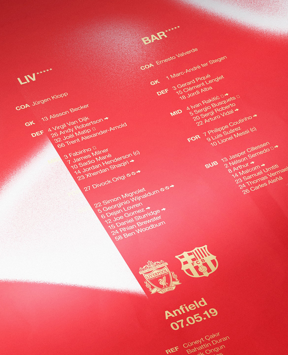 UEFA Champions League 18-19
